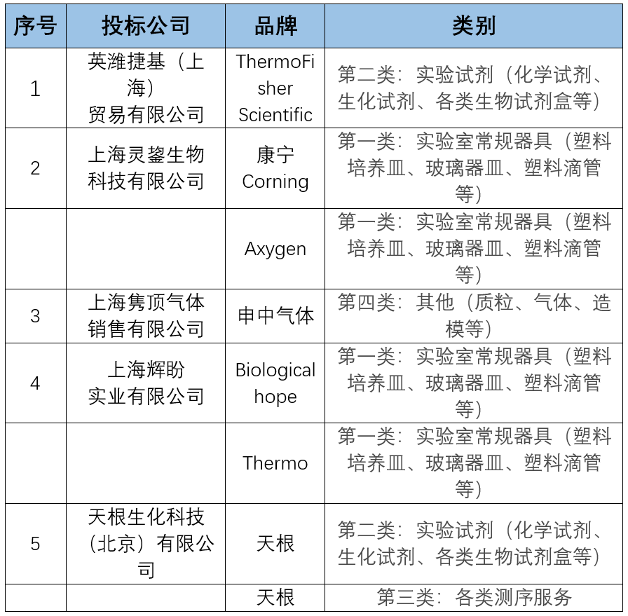 16578663206446.png 微信截图_20220715142451.png