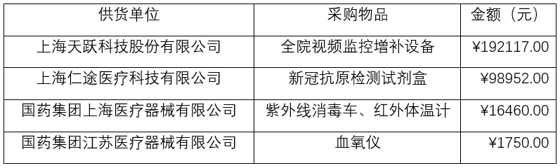 16756442149314.png 微信截图_20230206084221.png